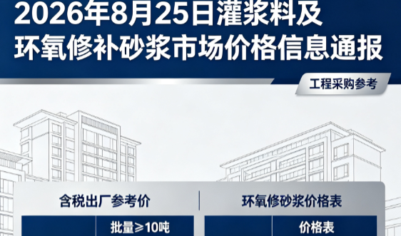 休宁2026年8月25日灌浆料及环氧修补砂浆市场价格信息通报
